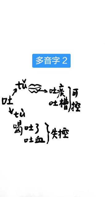 多音字吐三声能控制四声为失控普通话中国多音字