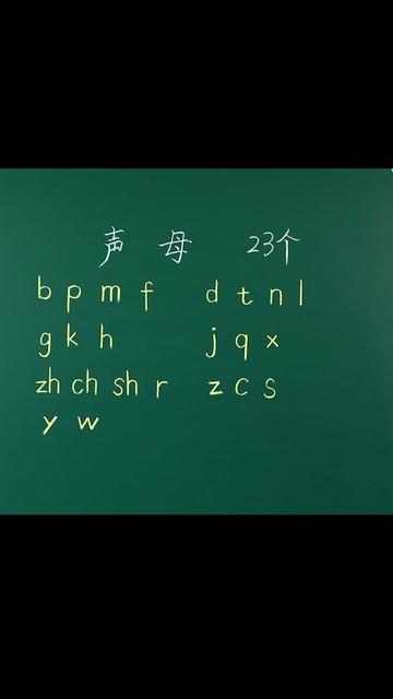 一年級上冊語文漢語拼音23個聲母拼讀複習一年級小學一年級語文