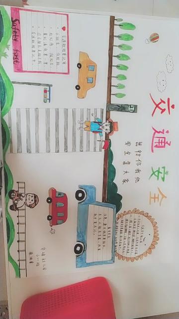 交通安全手抄報交通安全手抄報幼兒園一盔一帶知道